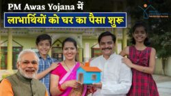 पीएम आवास योजना 2026 की नई लाभार्थी सूची जारी, पैसा मिलना शुरू PM Awas Yojana Beneficiary List 2026